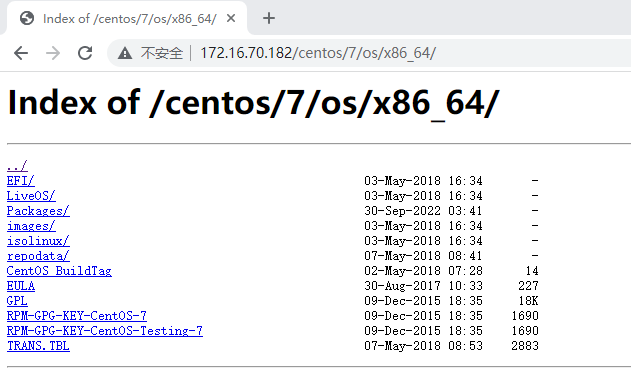 CentOS 内网YUM源配置使用