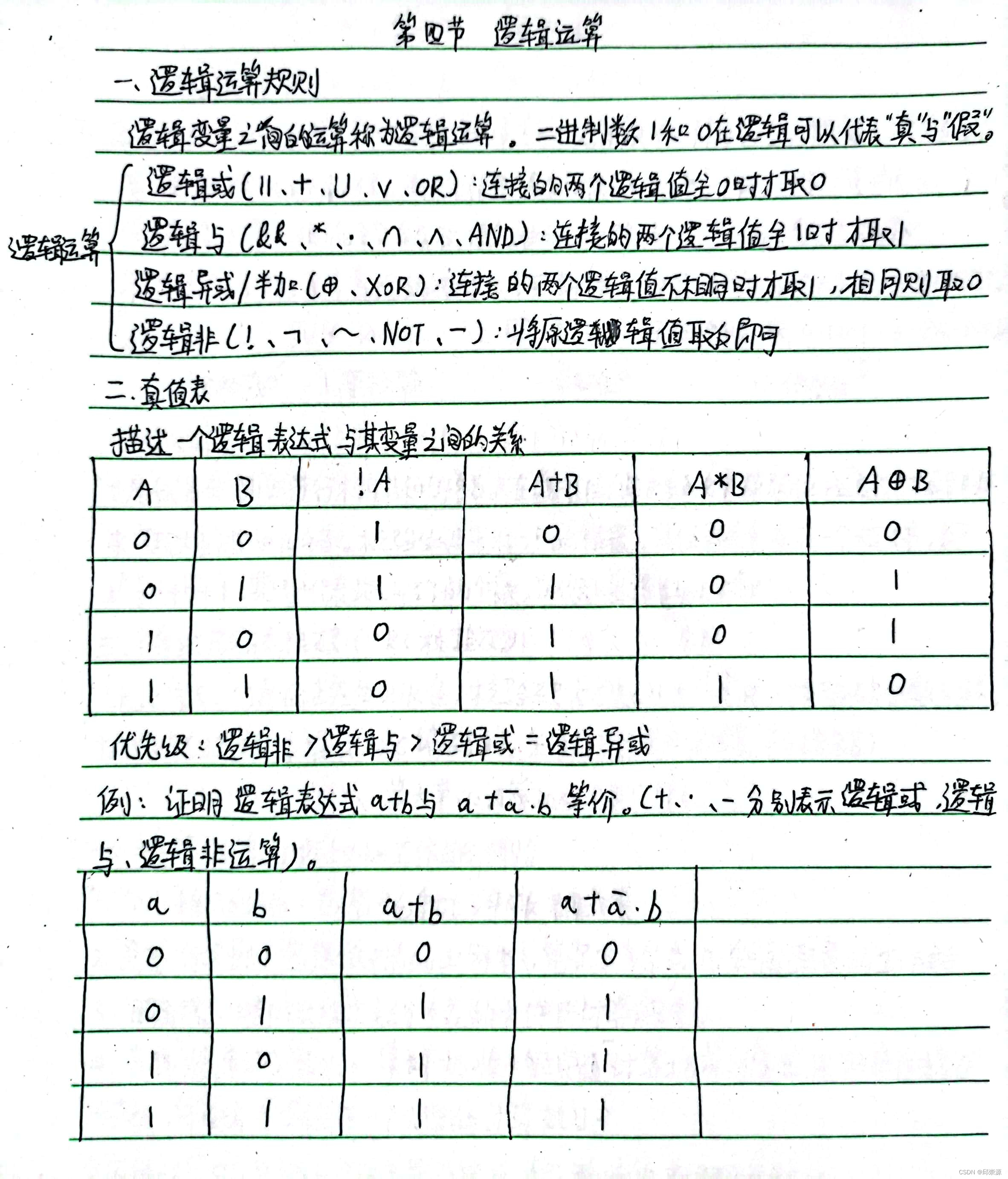 请添加图片描述