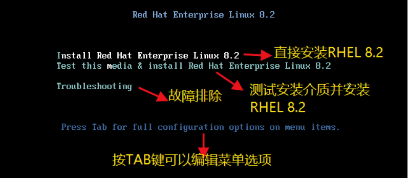 RHCE01-Redhat 8 的安装和初始配置