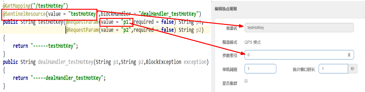 SpringCloud无介绍快使用，sentinel热点key限流与系统规则的基本使用（二十二）