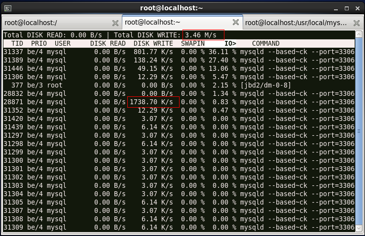 Linux下CGroup进行CPU、内存等资源控制