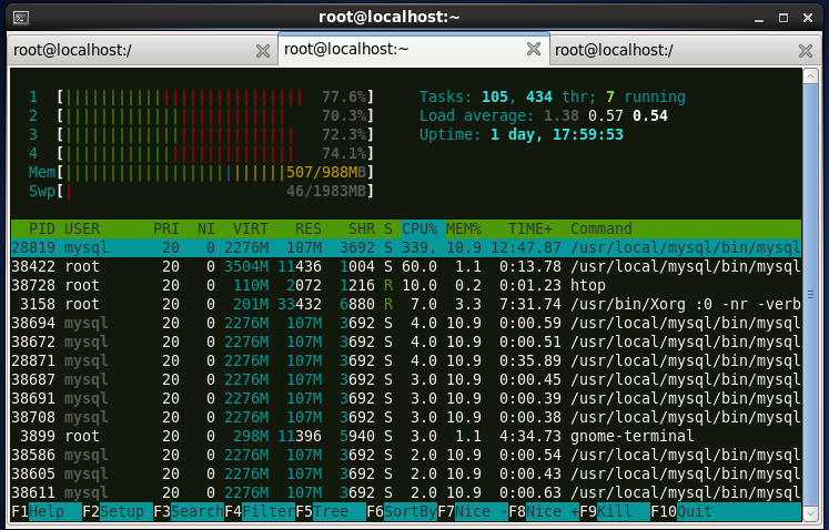 Linux下CGroup进行CPU、内存等资源控制